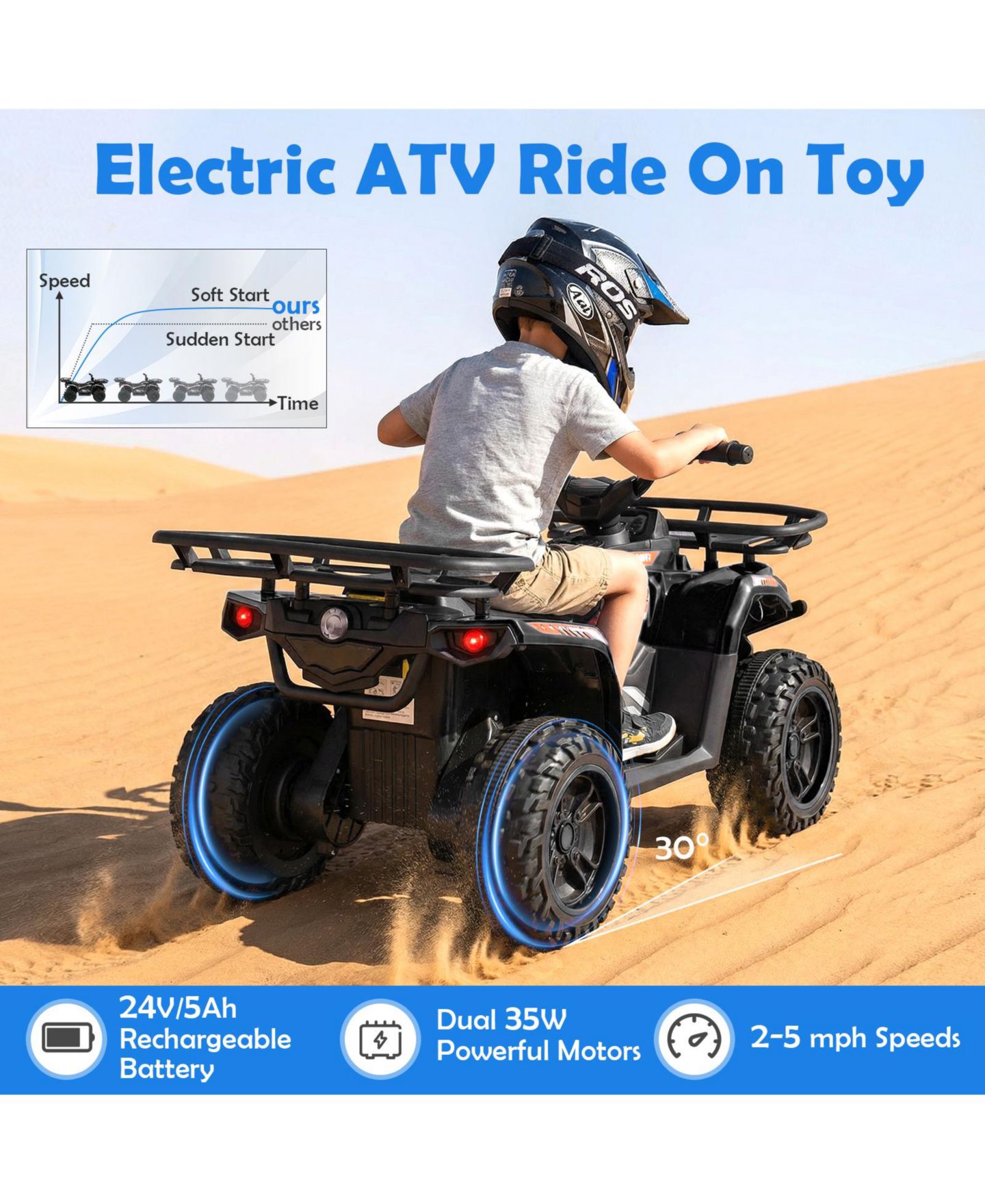 Детская игрушка Slickblue 24V Kids Electric Quad Ride On with LED Headlights, 39.5"L x 21"W x 22"H, Ages 3+, цвет: Чёрный — фото 6
