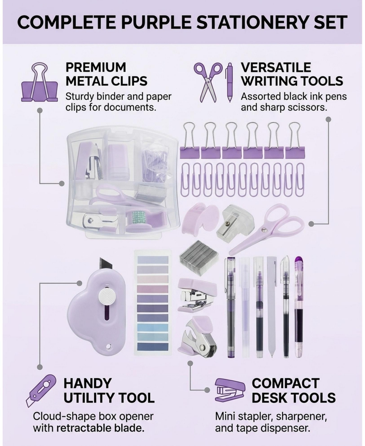 Sevorley Mini Office Supply Kit with Stapler Tape Dispenser Scissors and Clips