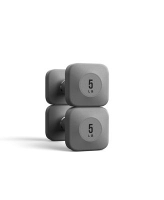 WGym ProGrip Dumbbells