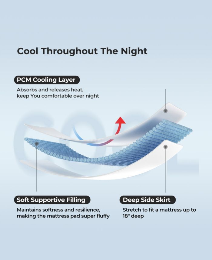 Unikome Extra Soft Cooling Deep Pocket Mattress Pad Queen