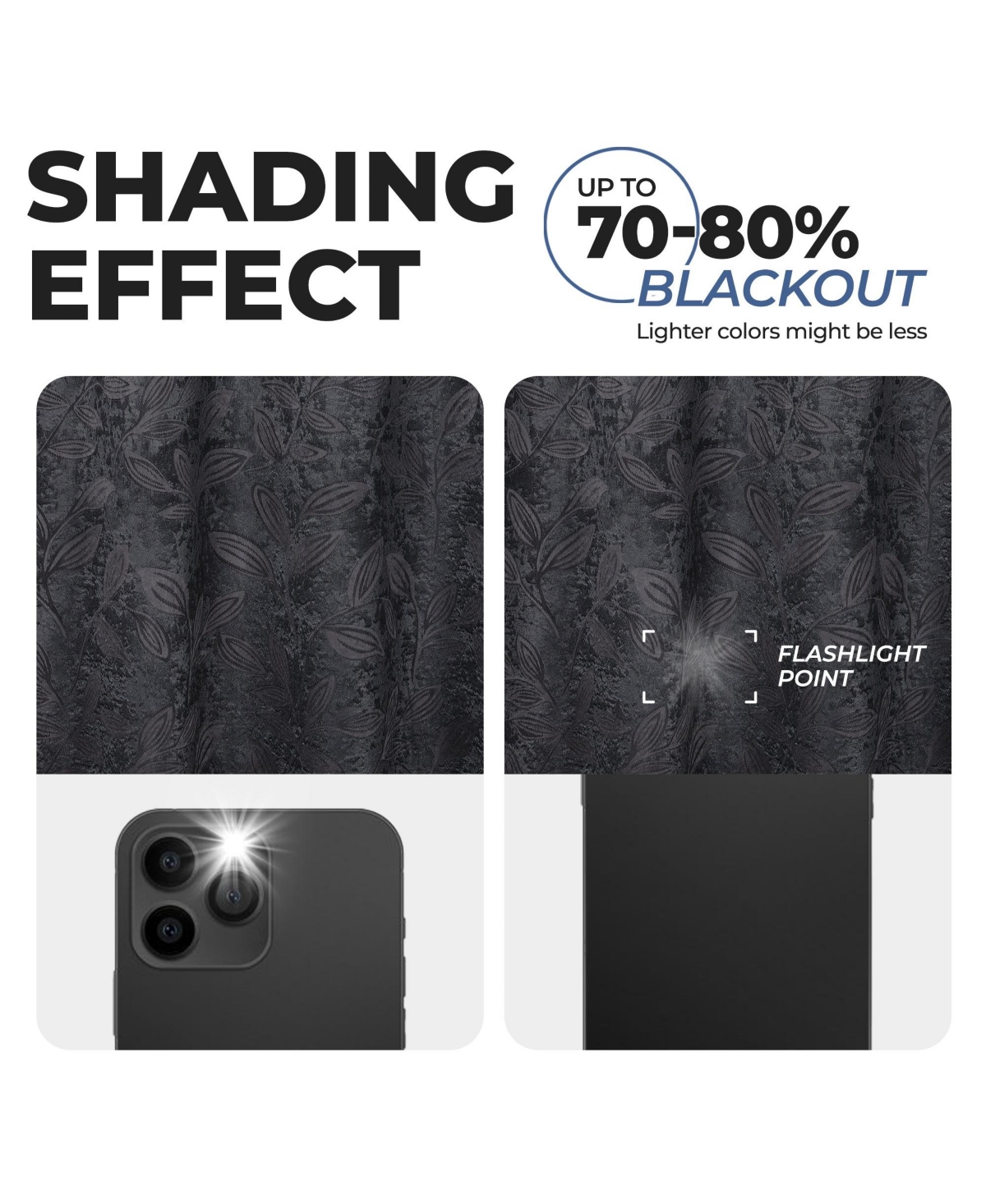 Superior Leaves Textured Blackout Curtain Set of 2
