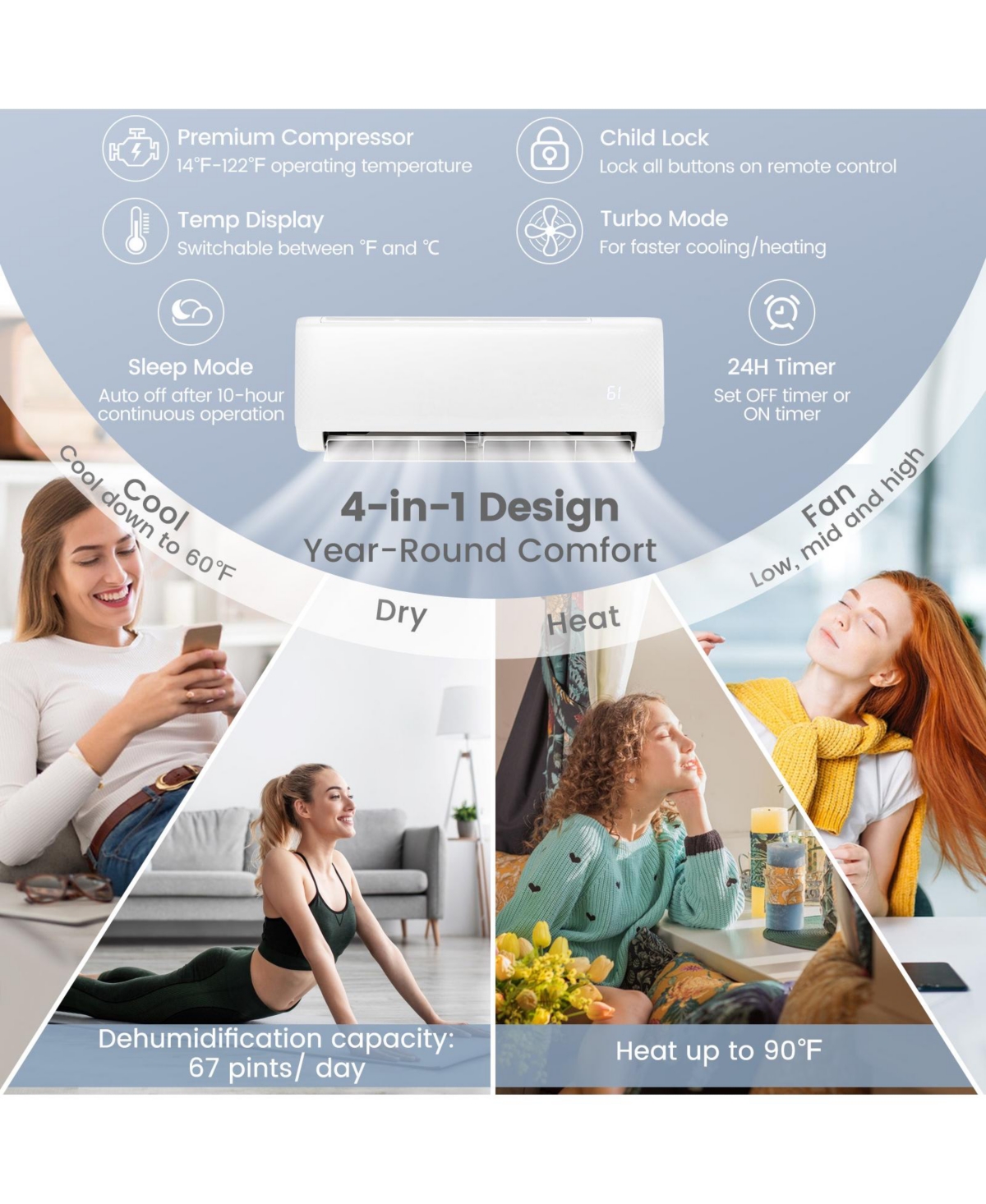 Ecooso Airtural Series 18000 Btu 21 SEER2 Ductless Mini Split Air Conditioner and Heater 208-230V Energy Star Certified