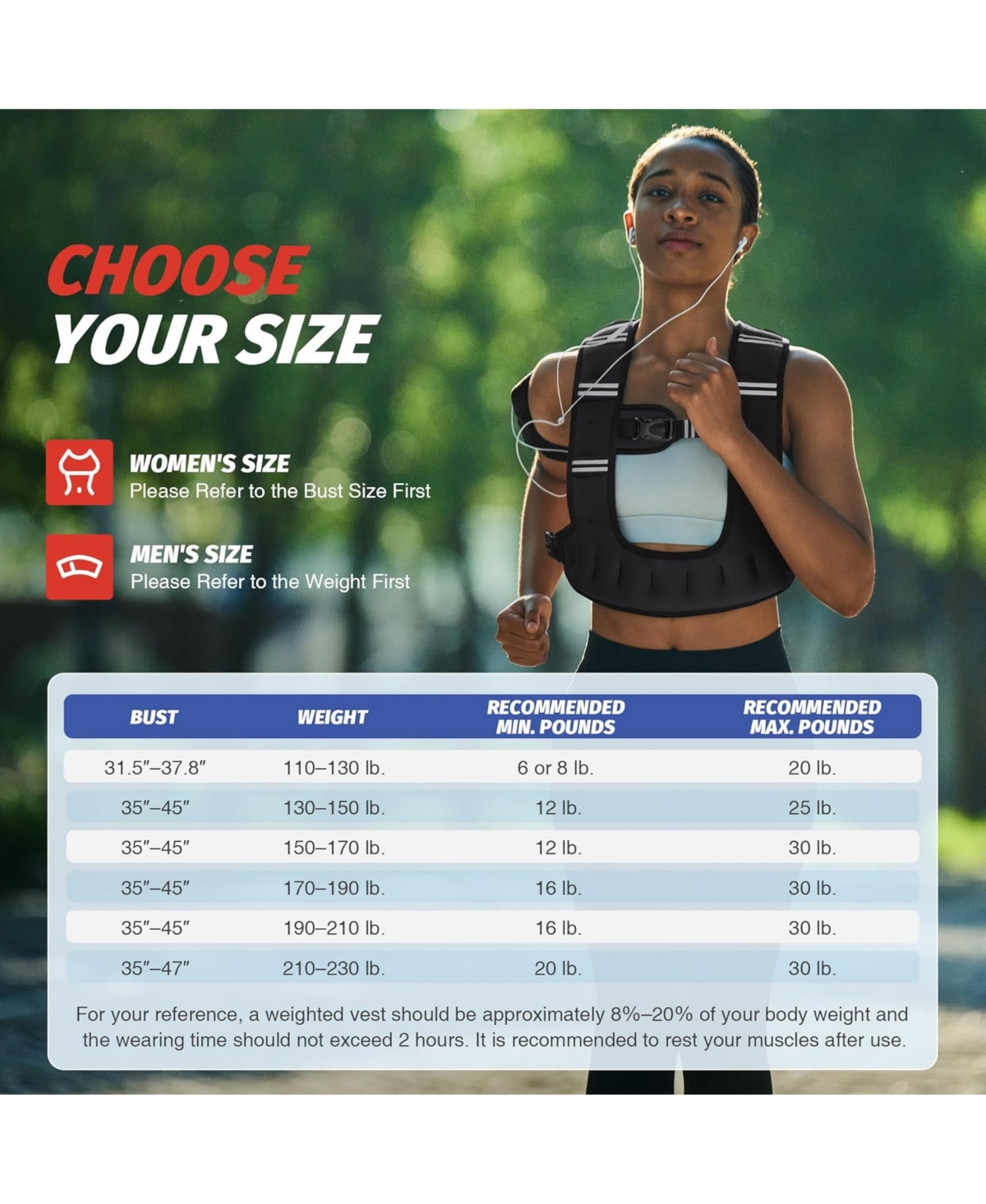 Aofar Weighted Vest U-Shaped Running Workout Arm Pocket Mesh Pouch Sgs