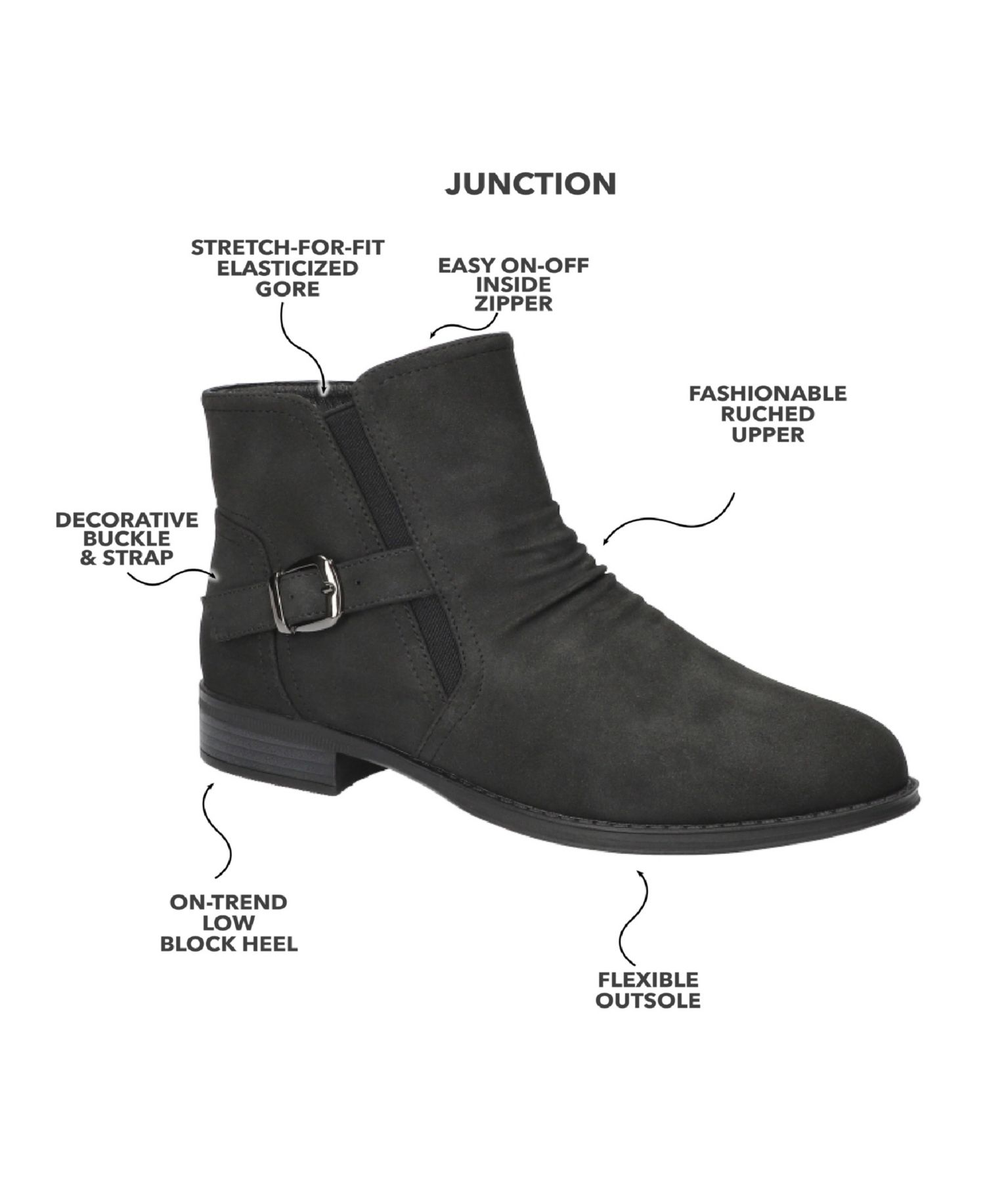 Women's Junction Ankle Booties