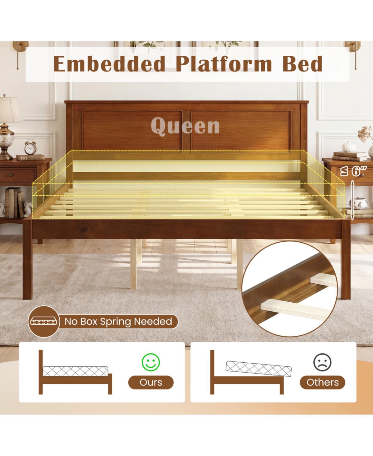 Slickblue Wooden Farmhouse Bed Frame with Platform Headboard