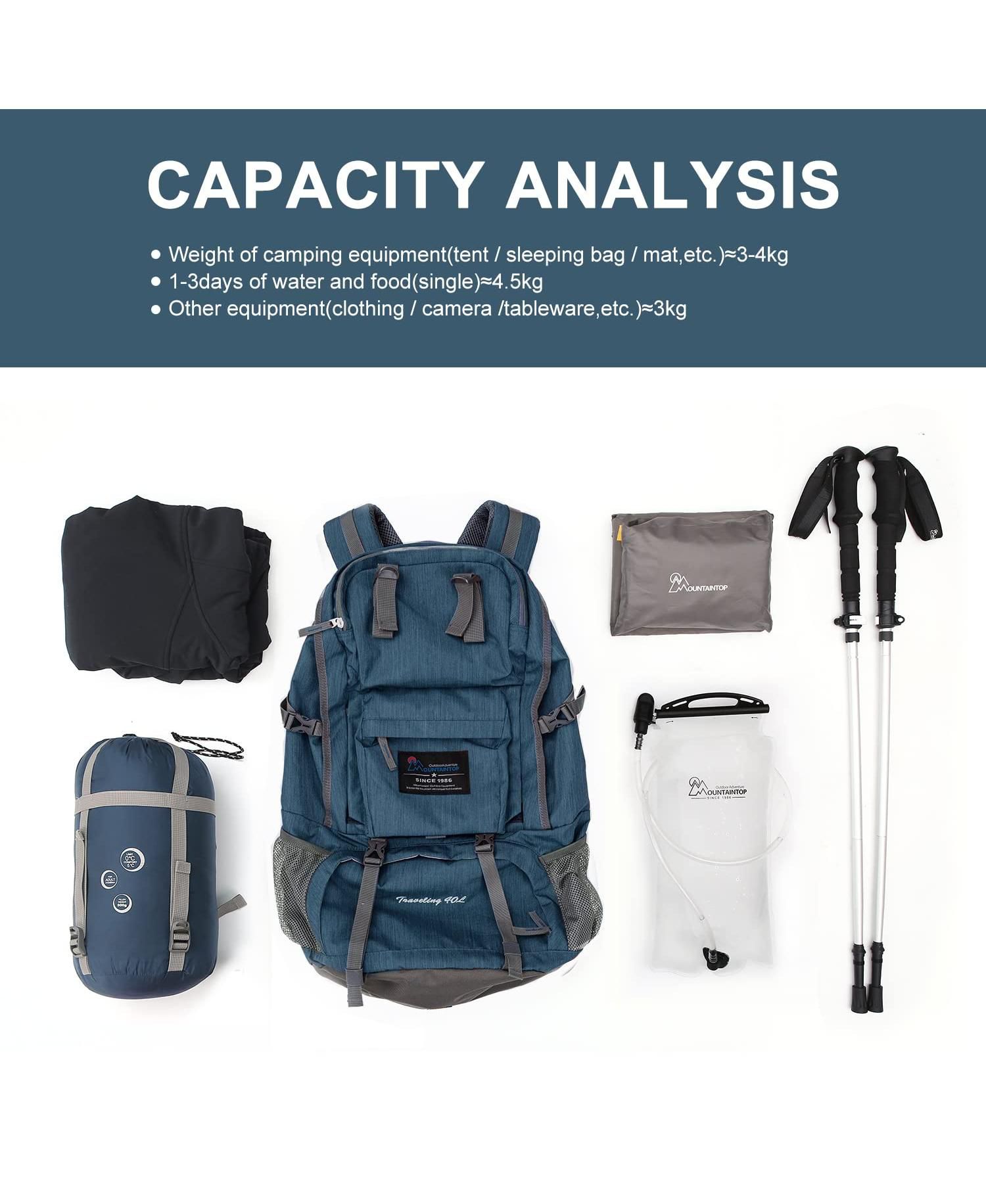40 Liter Hiking Backpack with 3 Liter Hydration Bladder for Women Men Outdoor Travel Camping Day Pack with Rain Cover