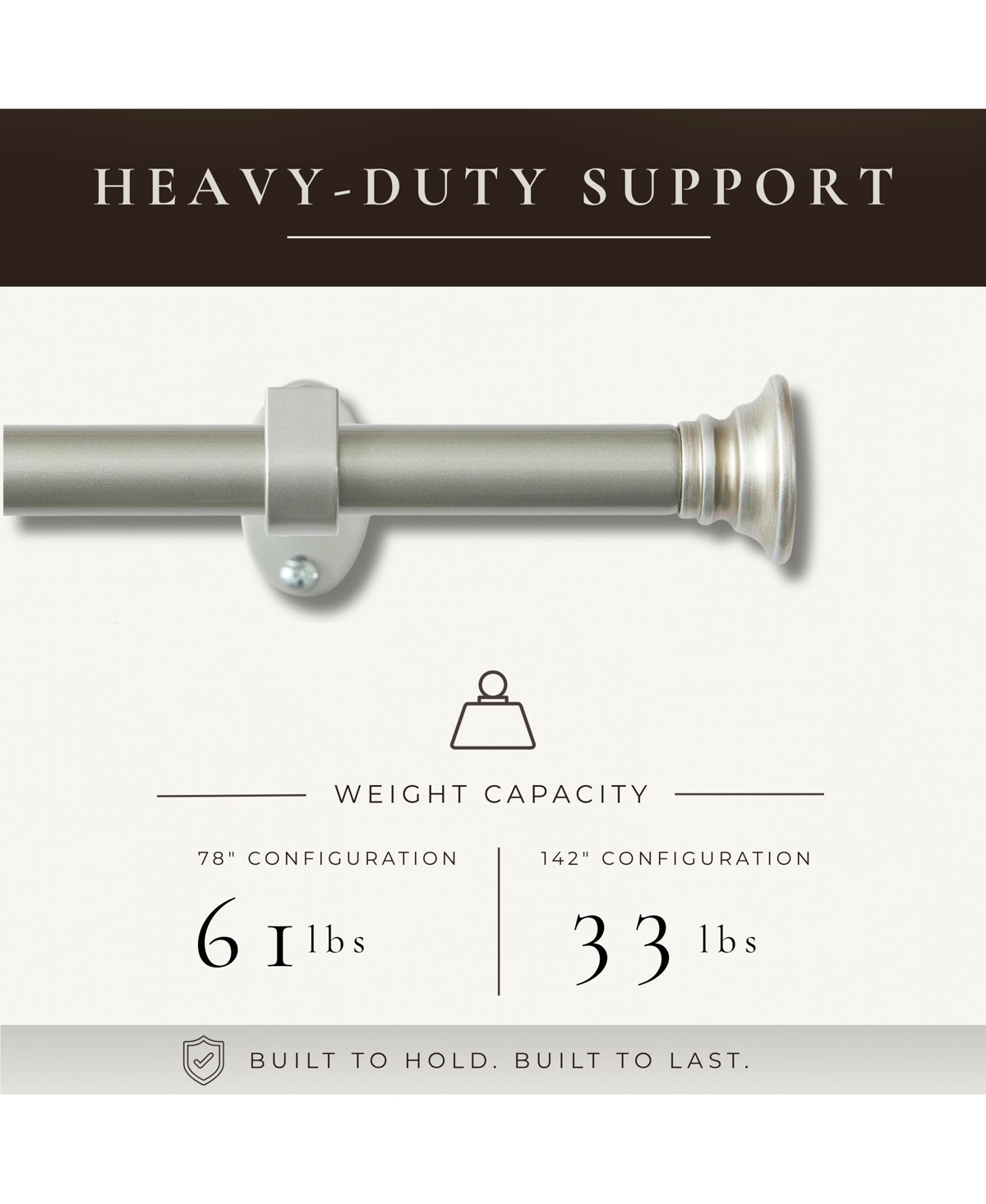 Threadmade Home Shaker 3/4-Inch Adjustable Decorative Single Curtain Rod with Rounded End Cap Finials