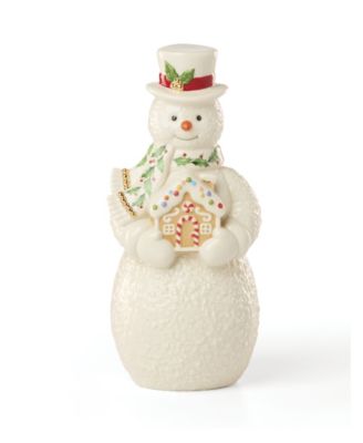 Snowman with Gingerbread House Figurine