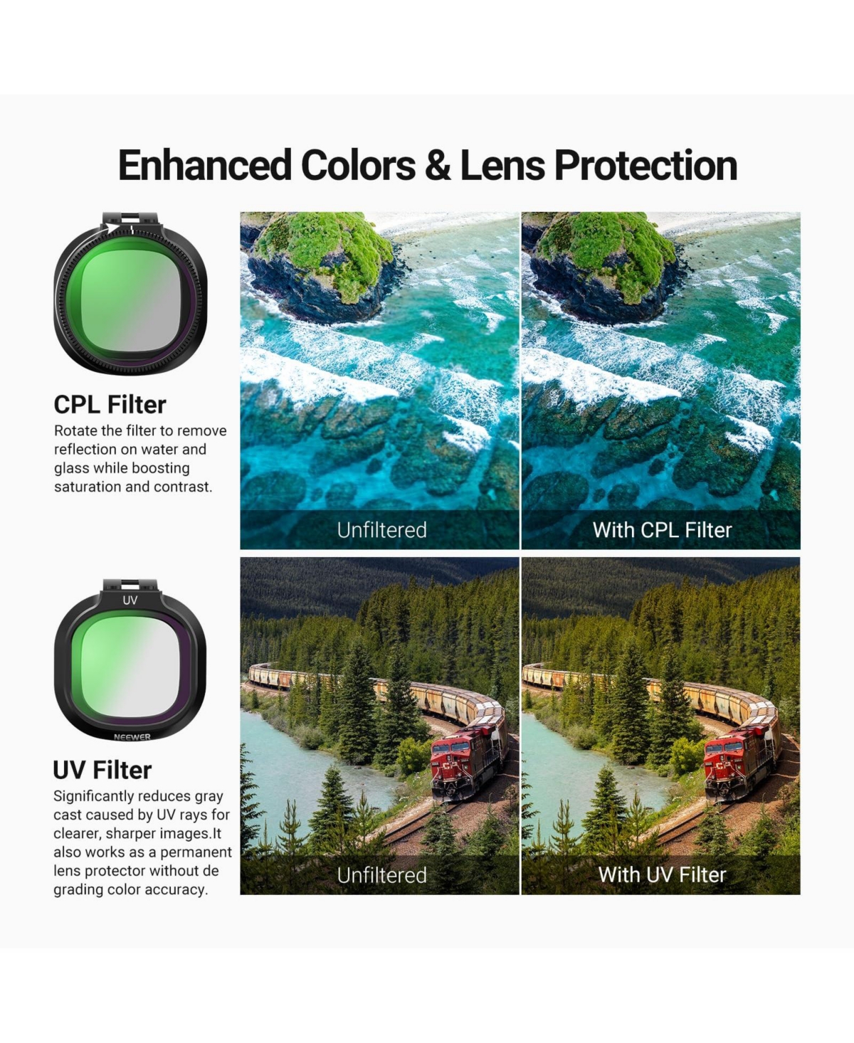 Neewer Fl-N71 Camera Lens Accessory