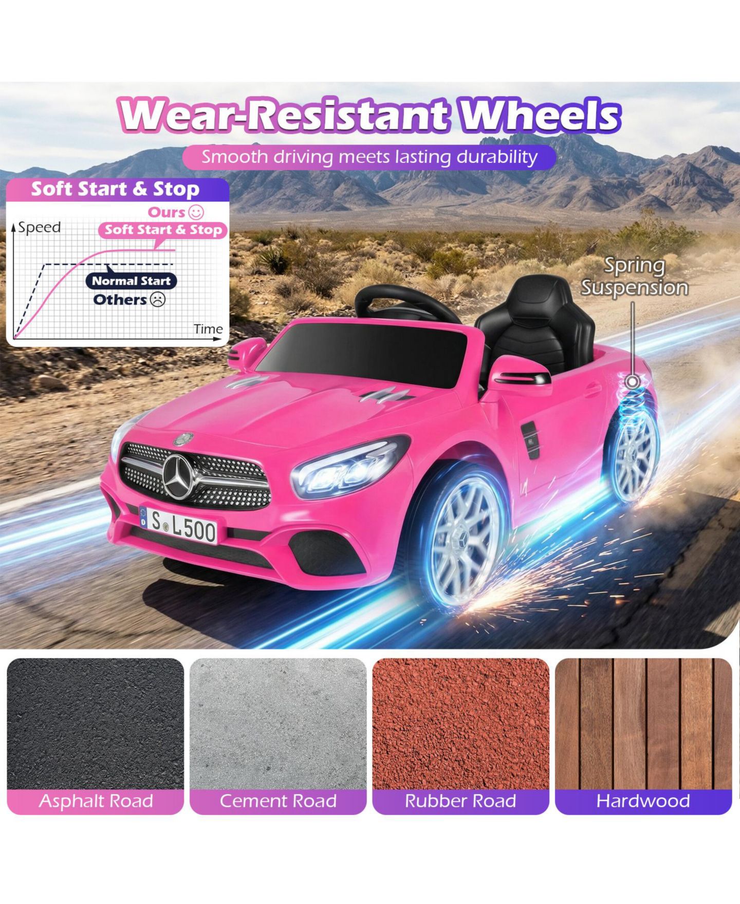 Детская игрушка Gymax Licensed Mercedes-Benz SL R231 12V Electric Remote-Control Ride-On Car, 66 lbs, Ages 3-8, цвет: Розовый — фото 8
