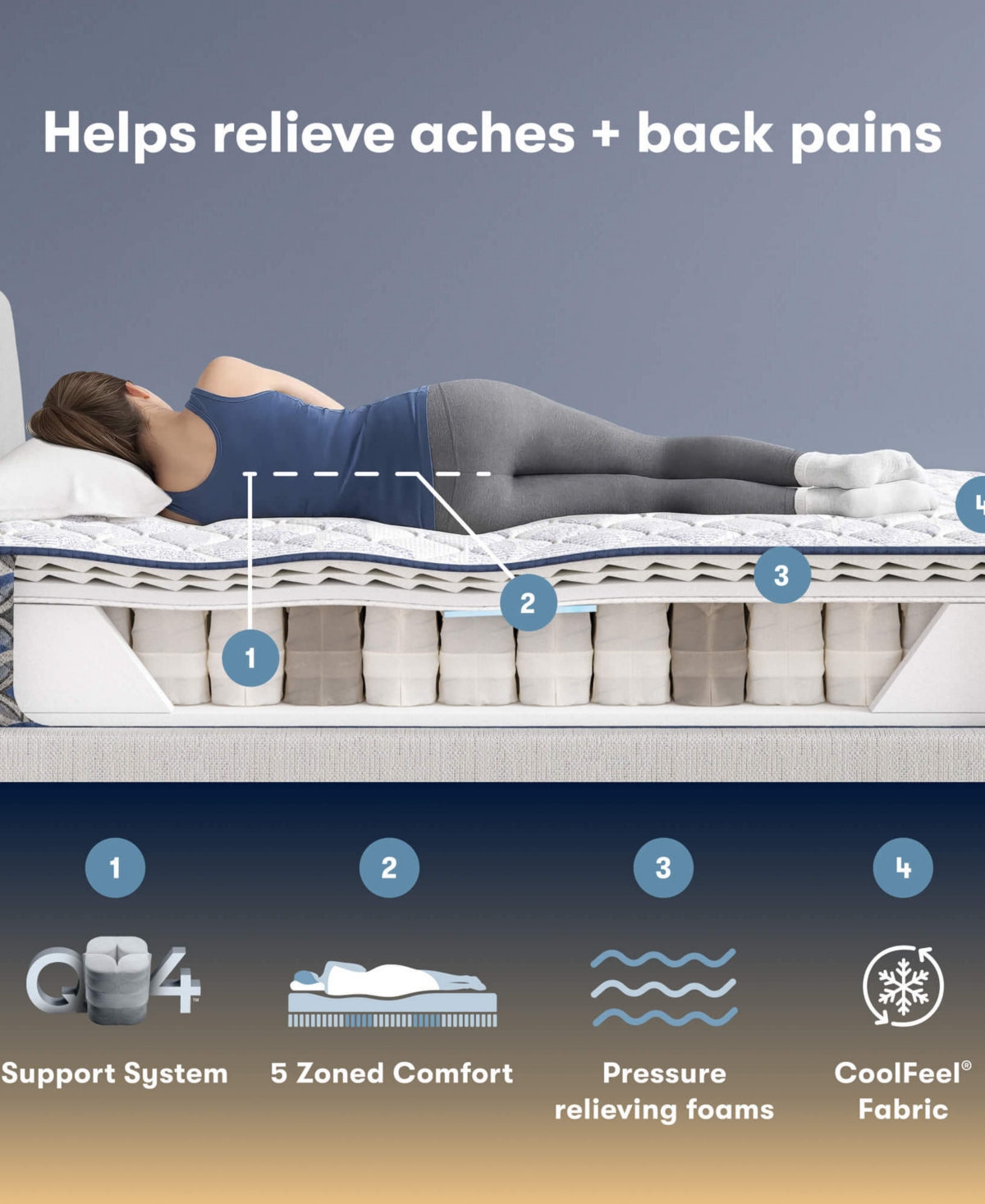 Serta Perfect Sleeper Orange Coast 13" Firm Tight Top Mattress Set