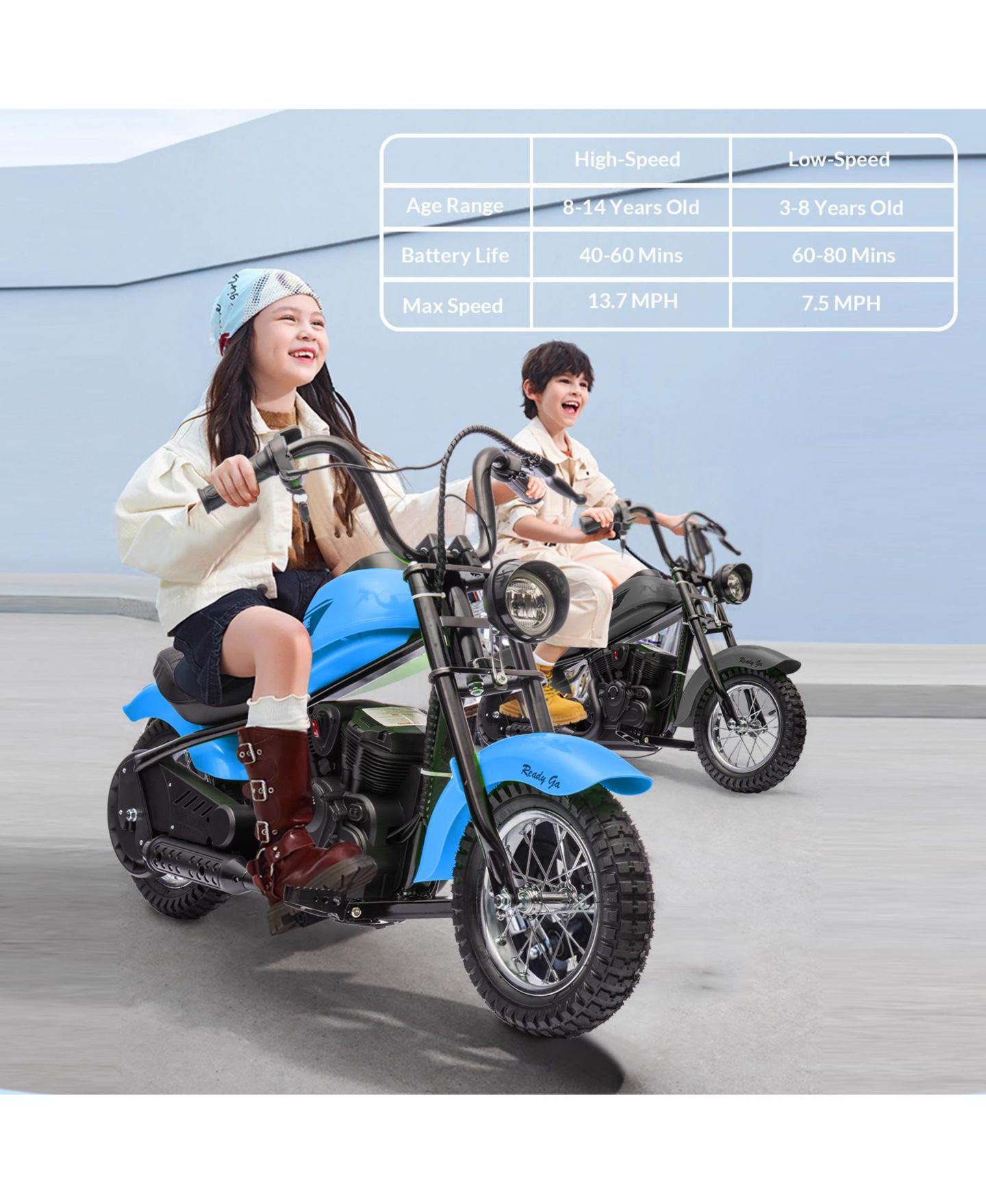 Детская игрушка homfan Metal Electric Two-Wheel Kids Ride-On Motorcycle, Ages 3-13, цвет: Синий — фото 5