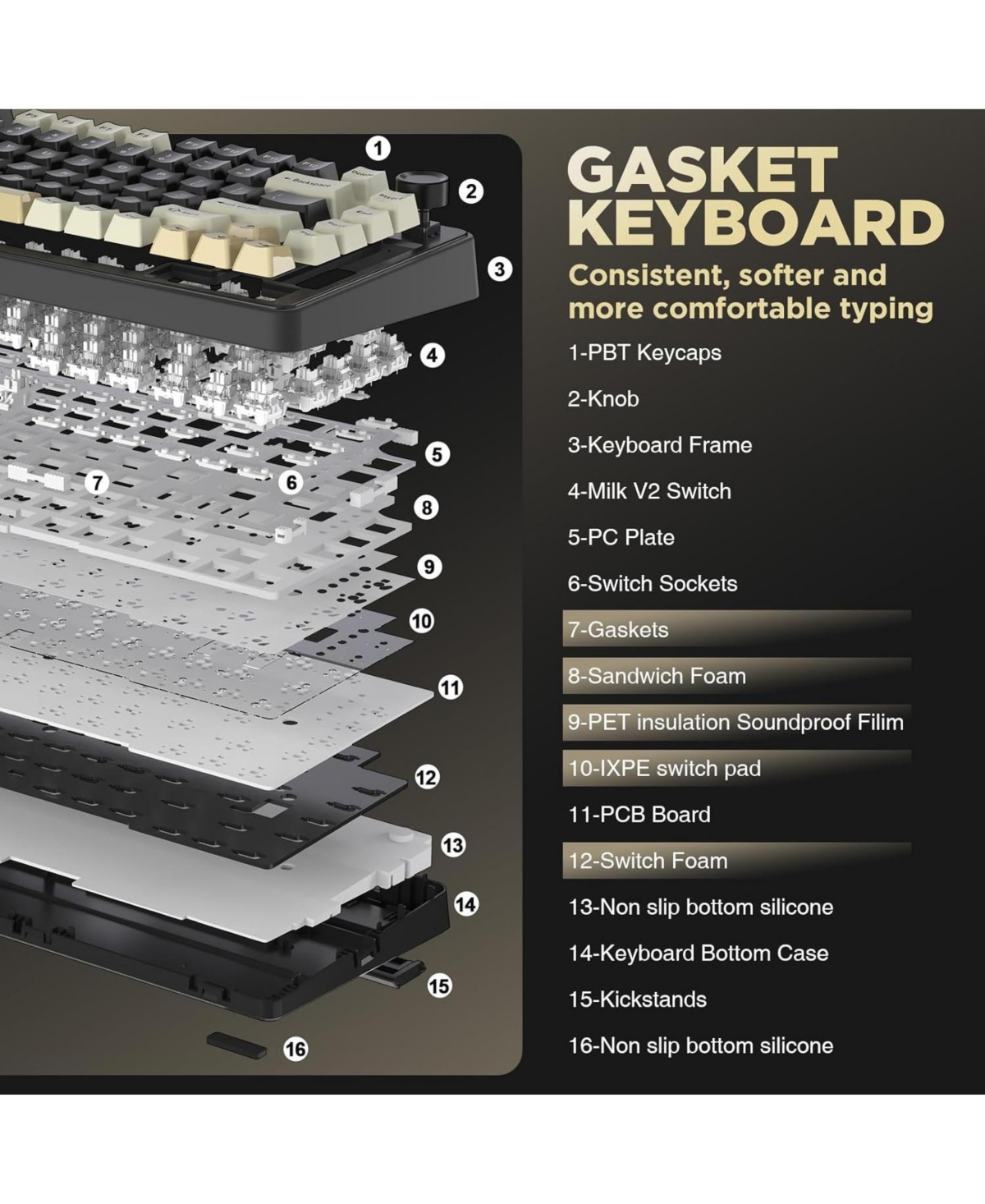 Lamicall B75 75% Knob Hot Swap Gasket Pbt Rgb Mechanical Keyboard