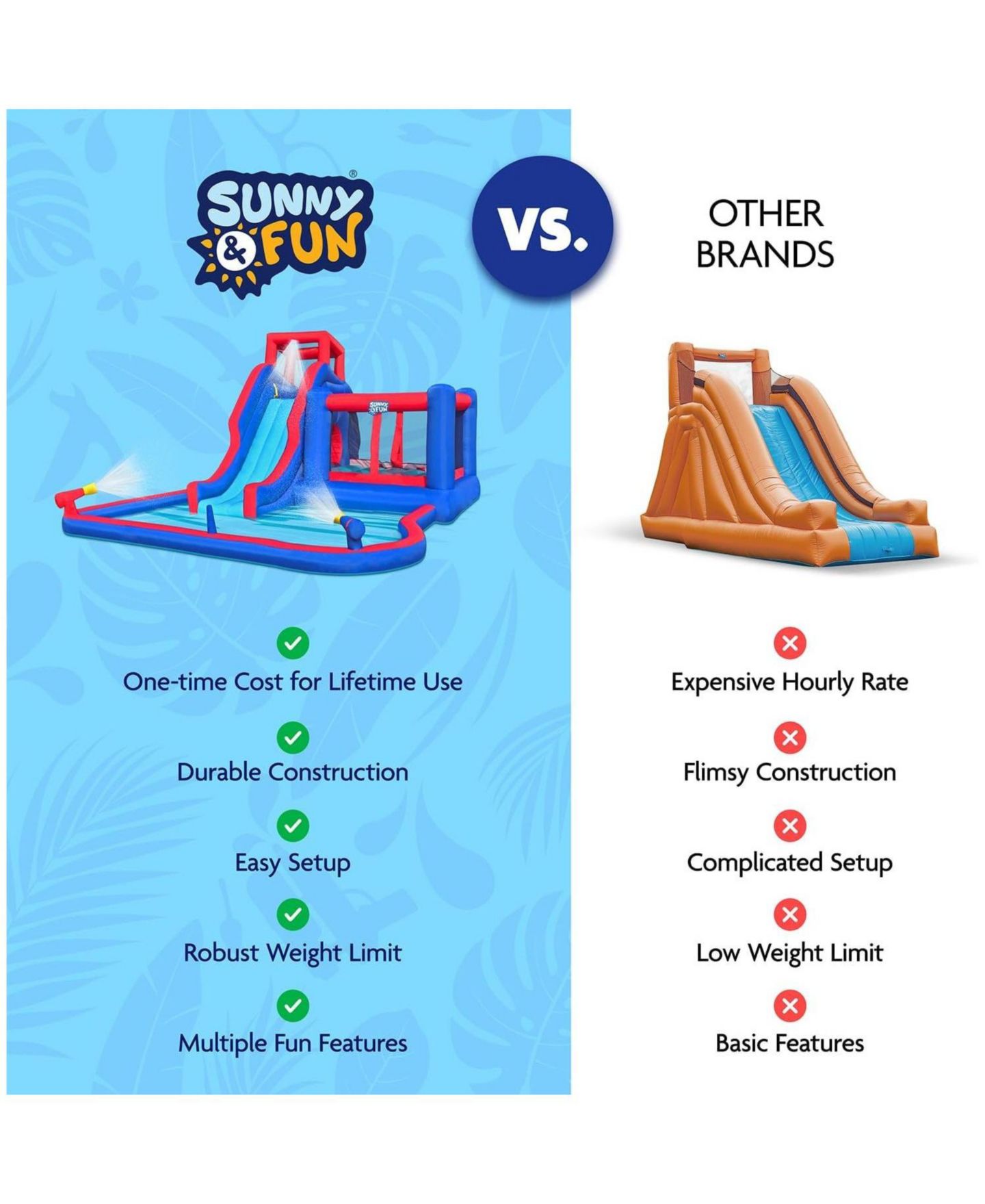 Детская игрушка Sunny & Fun Inflatable Water Slide with Bounce House & Splash Pool, Puncture-Resistant, Ages 3+, цвет: Синий — фото 9
