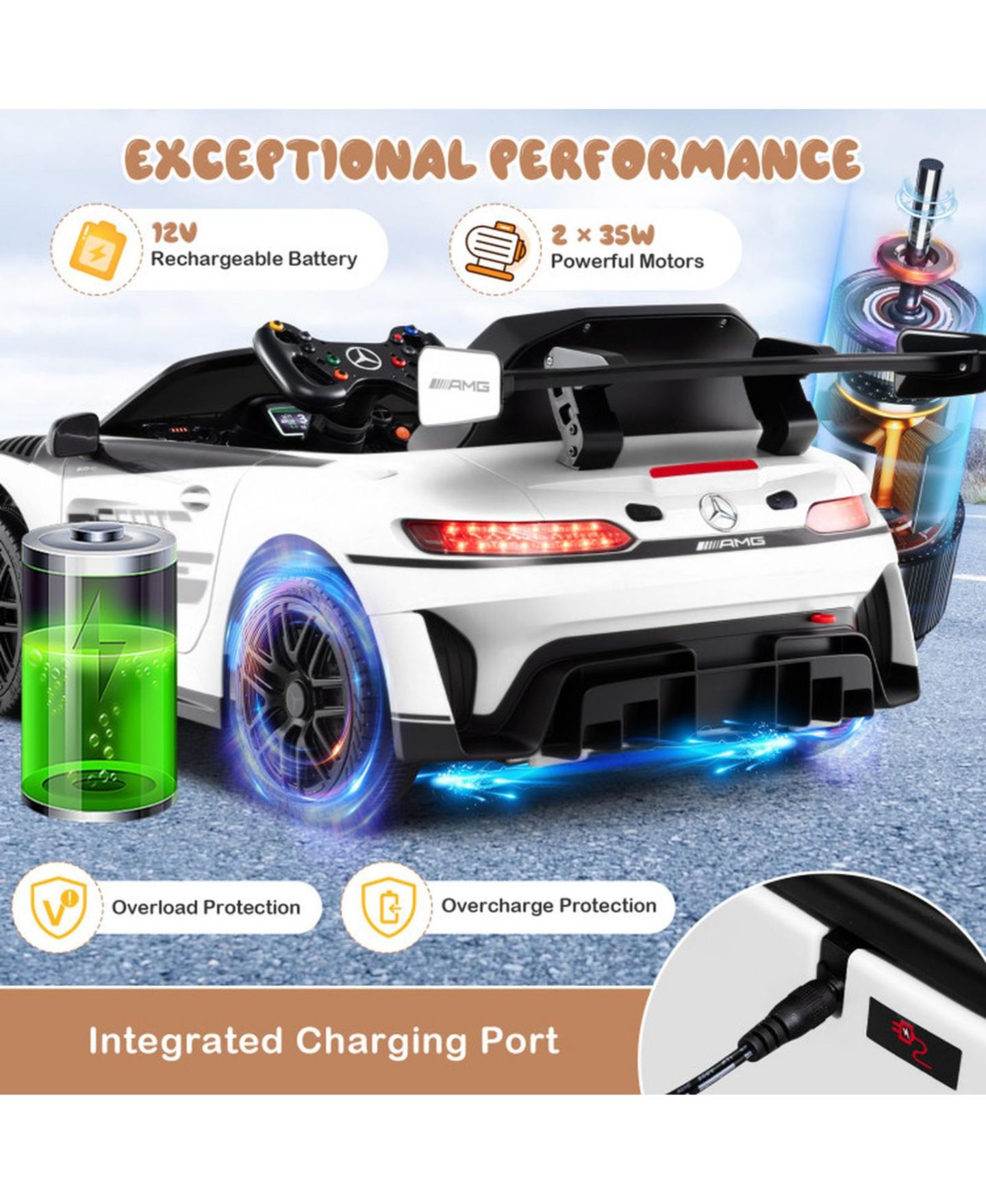 Детская игрушка HONGGE 12V Sports Car Remote Control with Adjustable Speed Ride-On, Ages 3-7, цвет: Белый — фото 9