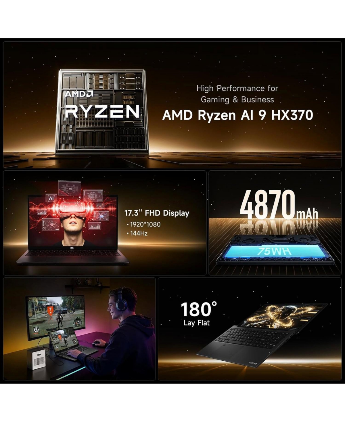 Nimo 17.3 Ai Laptop,Amd Ryzen 9 HX370 64GB Ram 2TB Ssd Radeon 890M,with eGPU of Amd Rx 7600M Xt 8GBGDDR6 for Video Editing,Ai TasksandRemote Streaming