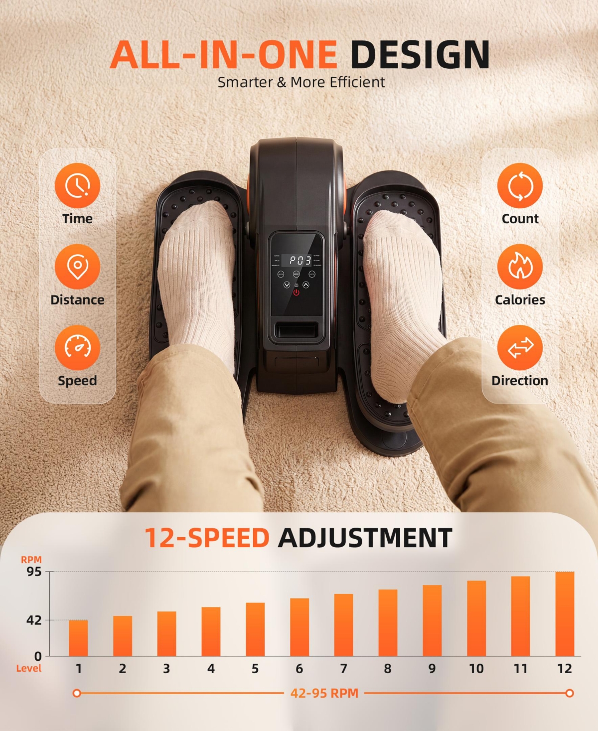 Sugift Under Desk Elliptical 12 Speeds Pedal Exerciser with Remote, Display, Bands and Mat for Seniors Office