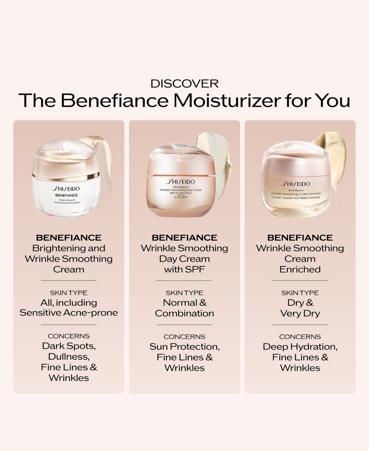 Shiseido 4-Piece Benefiance Hydrating & Smoothing Cream Set