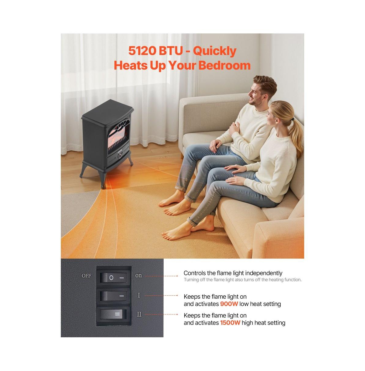 Slickblue 1500W Freestanding Electric Fireplace Heater with Realistic Flame Effect