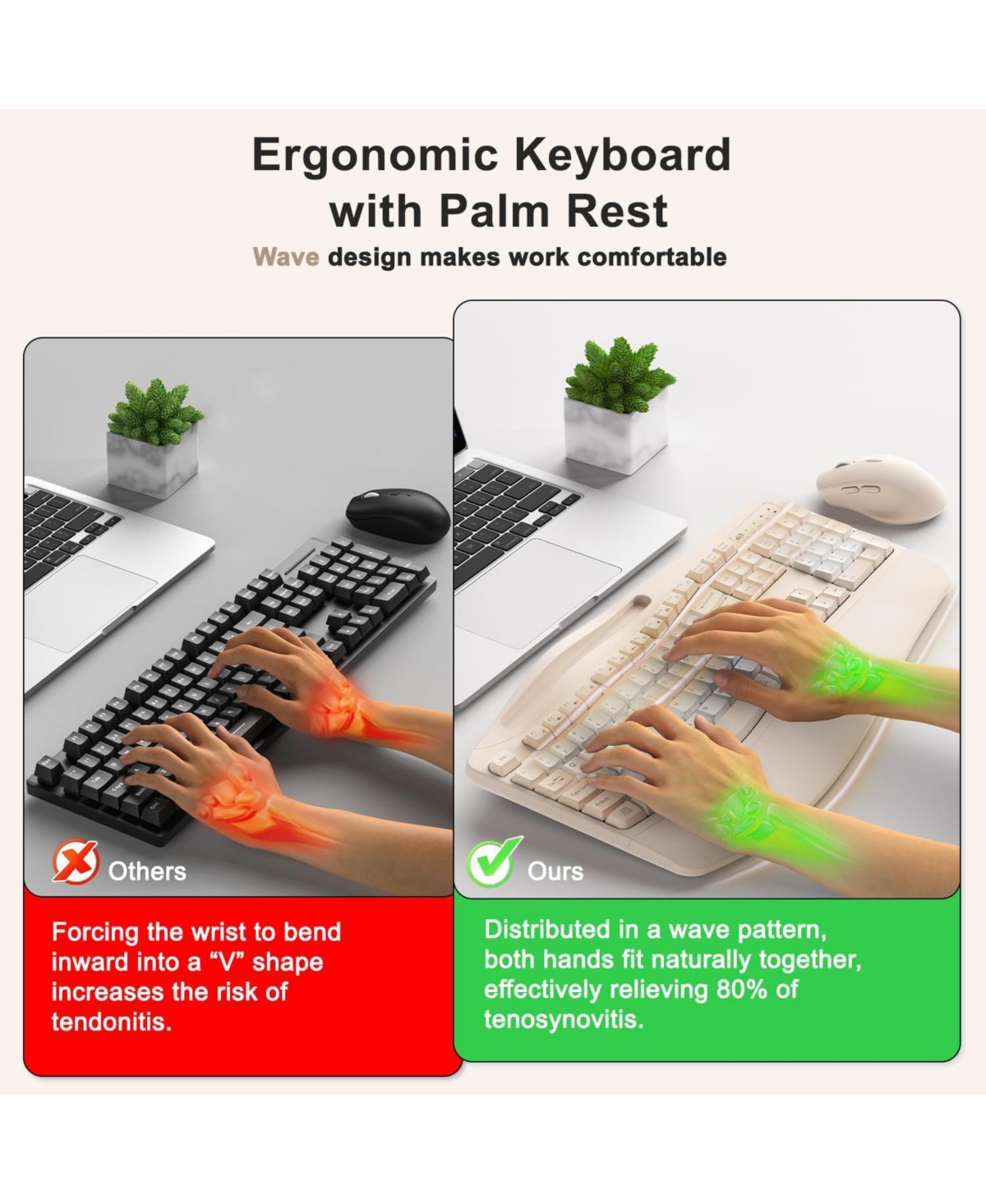 Lofree 2.4G Wireless Ergonomic Keyboard and Mouse Combo with Wrist Rest