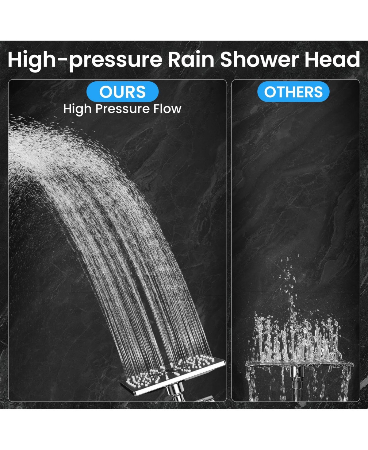 Cyqbd 8'' High Rain Shower Head Multi-function Square Rainfall Handheld Spray Hose