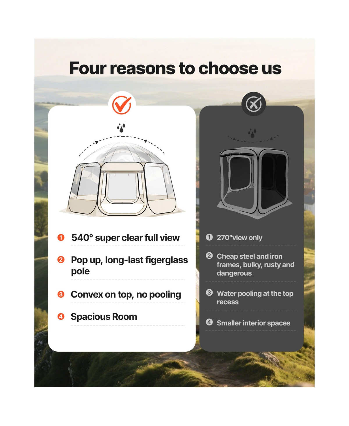 Sugift Pop Up Bubble Dome Tent 15 by 13.8 Feet for 12 to 15 People with Roll Up Windows