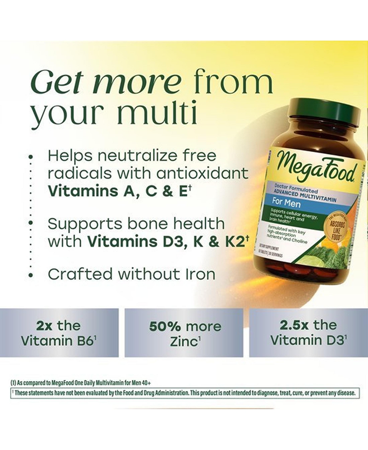 MegaFood Advanced Multivitamin for Men with Choline, Methyl B12, Methylfolate, Vitamin C and D3 and Zinc, 120 Ct
