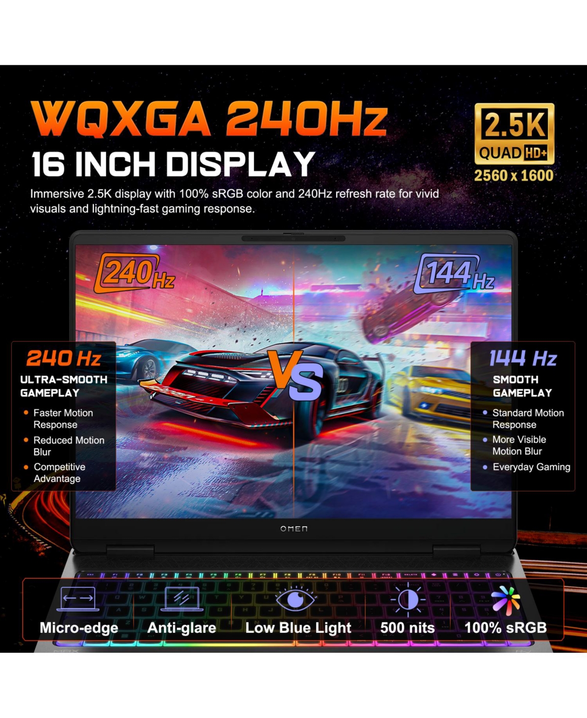 Hp Omen Max 16z-ak000 16" Gaming Laptop with Rtx 5080 and 240Hz Display