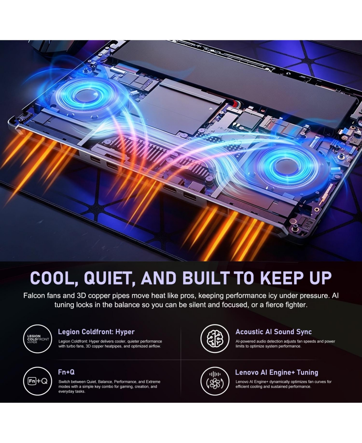 Lenovo Legion 5 Rtx 5060 Oled 165Hz 15.3" Laptop