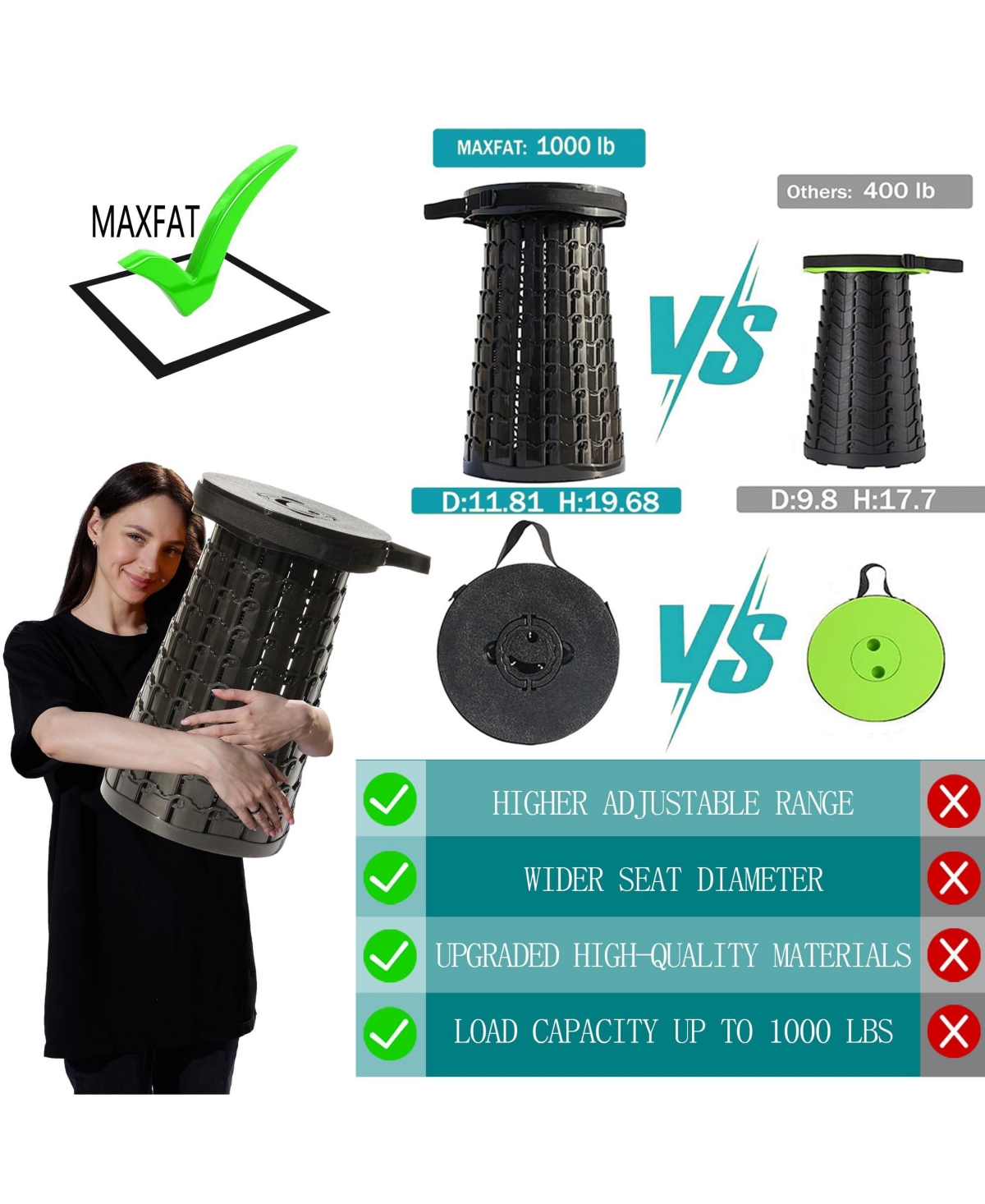 Aofar Collapsible Stool with Cushion Portable Seat Heavy Duty