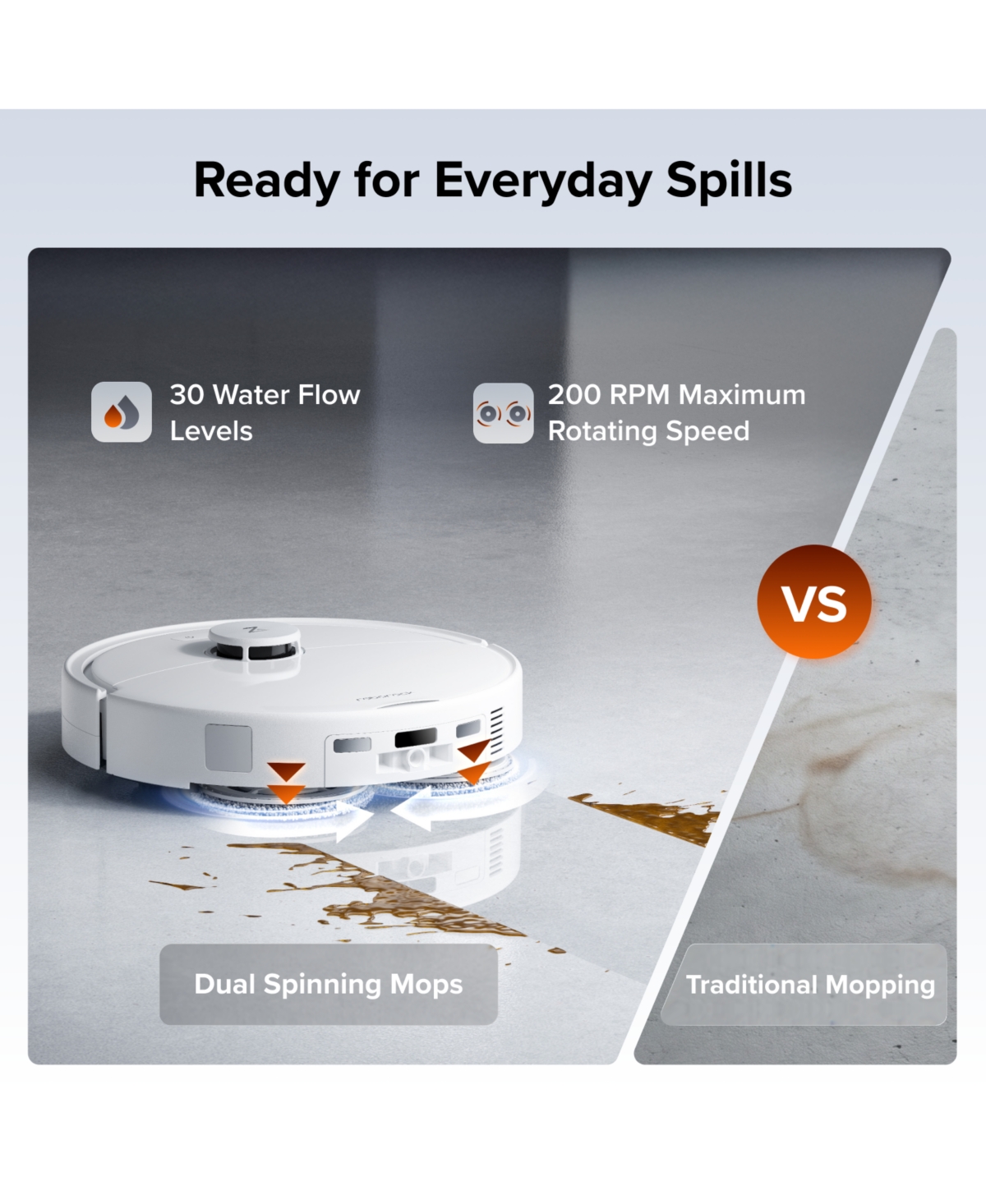 Roborock Qrevo 2 Prolite Robot Vacuum and Mop, 20,000Pa Suction, FlexiArm Edge Mopping, Zero-Tangle