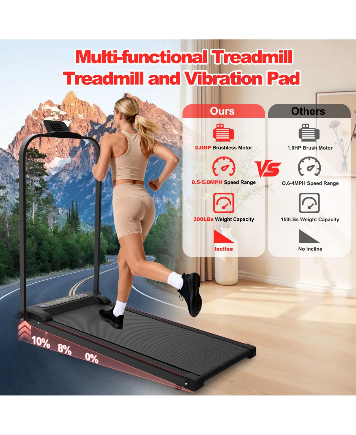 Zeny 2.0HP Brushless Folding Under-Desk Treadmill With Incline and 300-lbs Carbon-Steel Frame - Black