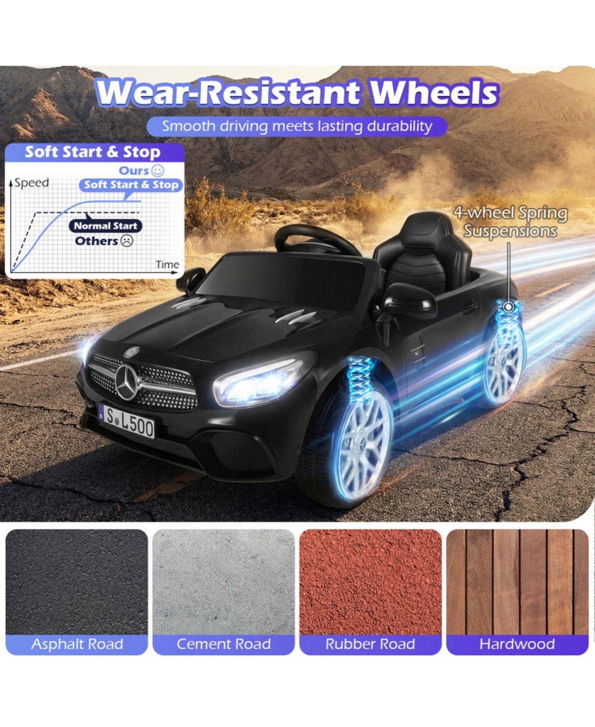 Hongge 12V Licensed Ride-On Luxury Car with Parent Remote Control, 41" x 25" x 18", 66 lbs, Ages 3-8