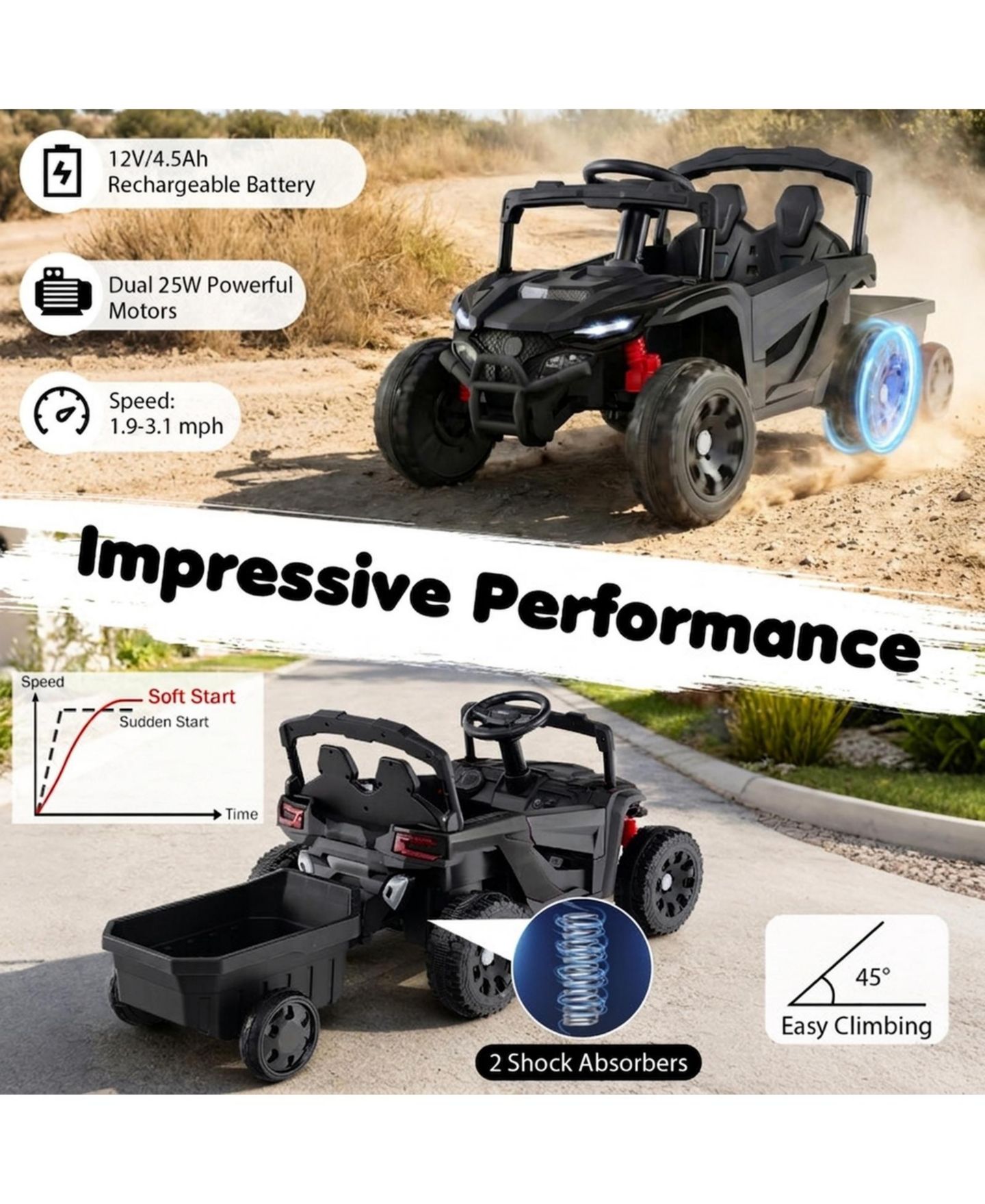 Детская игрушка HONGGE 12V Kids Ride-On Tractor with Detachable Trailer Parent Remote and LED Lights, цвет: Тёмный серый — фото 7