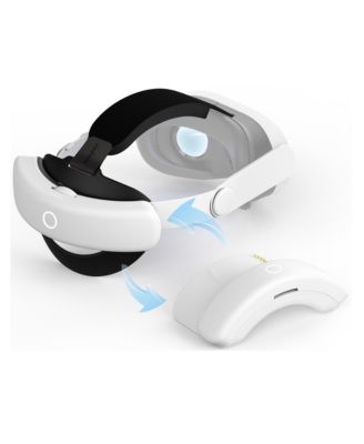Meta Quest 3/3s Head Strap w / Dual 8000mAh Battery 10Hr time - 20W Fast Charging / Comfort / Adjust