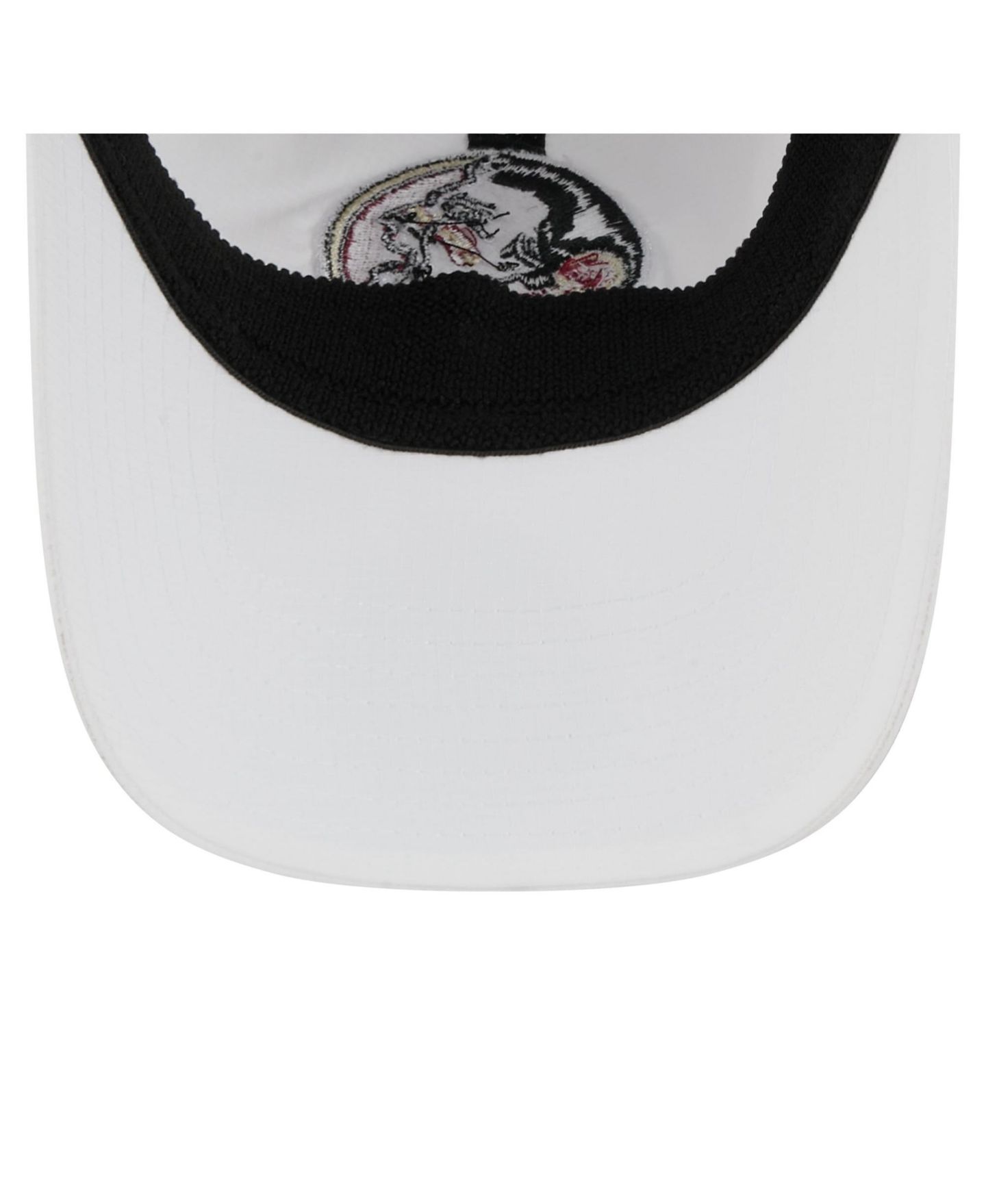 Мужская кепка New Era White Florida State Seminoles Active Ripstop 9TWENTY Adjustable Hat — фото 5