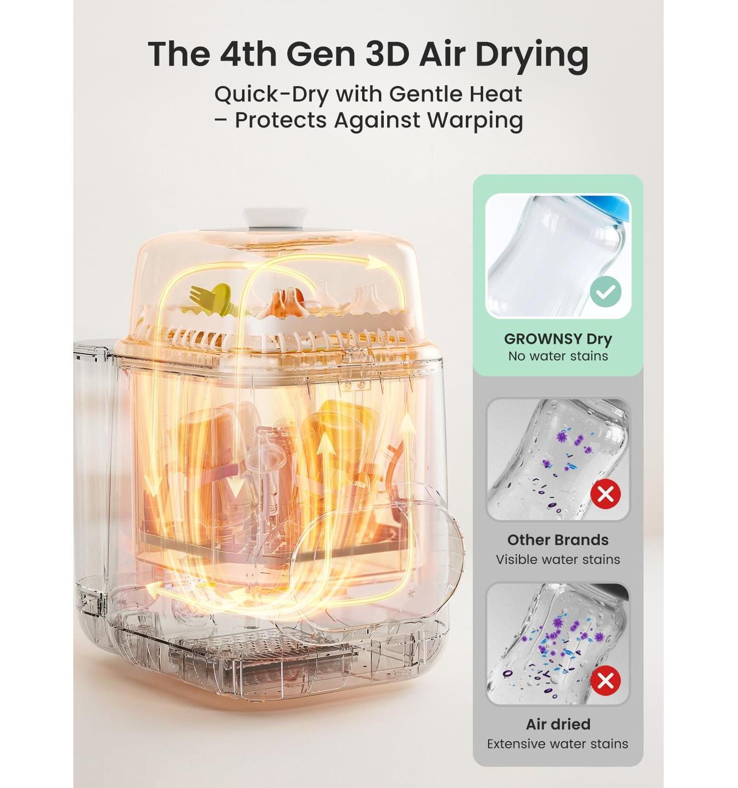 EaseClean 4-in-1 Automatic Bottle Washer and Sterilizer