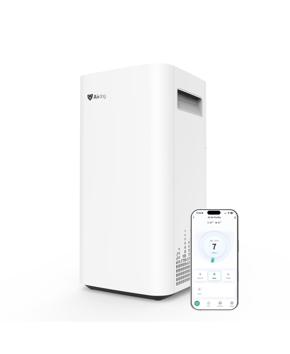 Airdog X3 Washable/Reusable Filter Home Air Purifier