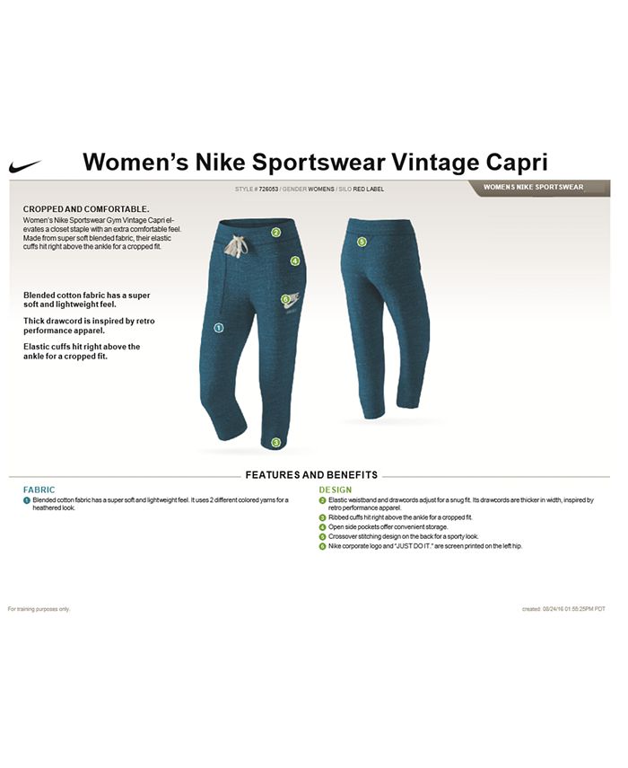 NIKE Women's Vintage Gym Capri Jogger Pants NEW with tags CJ1824-010 Size  XS-XL