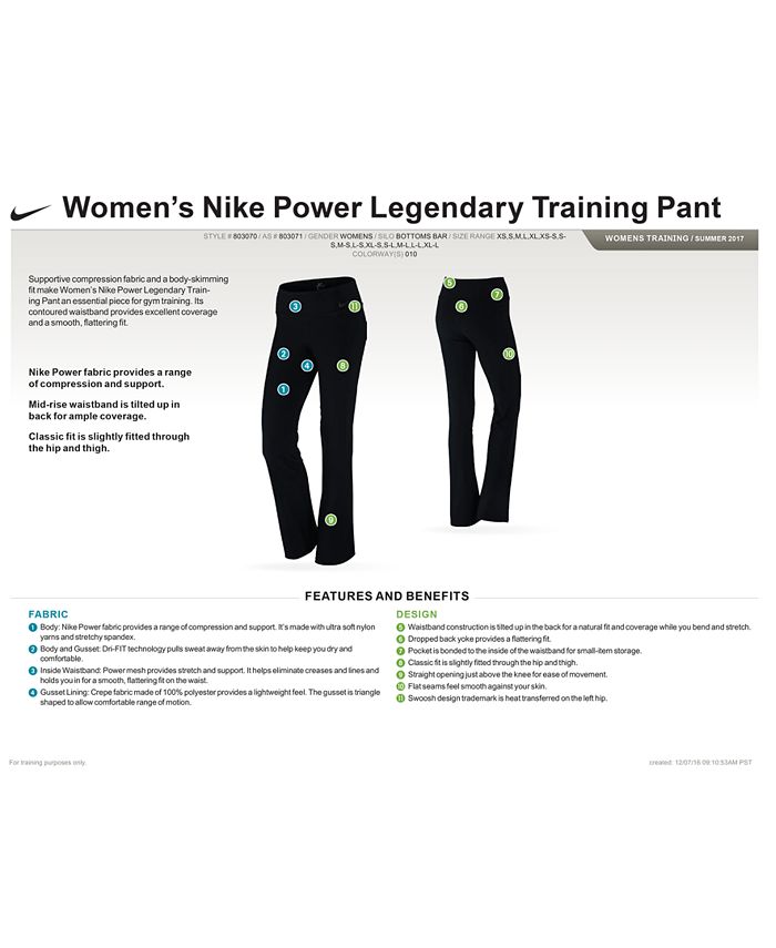 Nike Power Legendary Women's Mid Rise Skinny Fit Training Pants