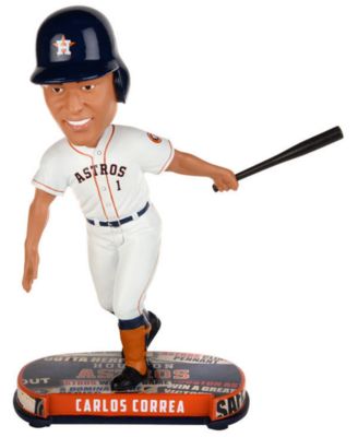 Forever Collectibles - Headline Bobblehead