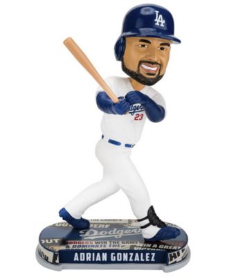 Forever Collectibles - Headline Bobblehead