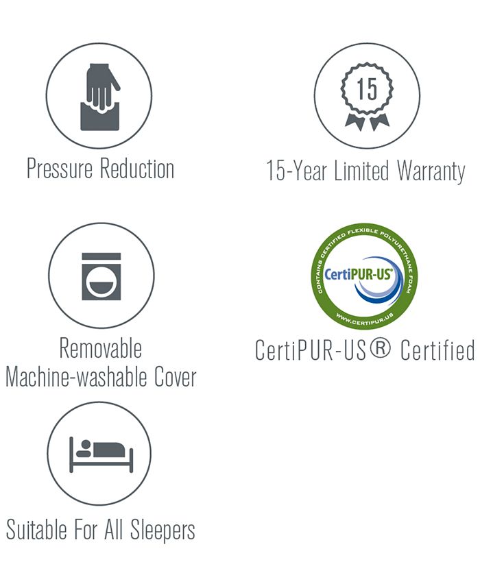 Martha Stewart Collection CLOSEOUT! Dream Science 3" Adjustable