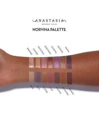 Anastasia Beverly Hills - Norvina Eye Shadow Palette