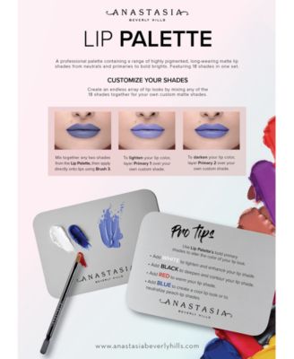 Anastasia Beverly Hills Lip Palette
