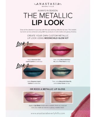 Anastasia Beverly Hills Lip Gloss