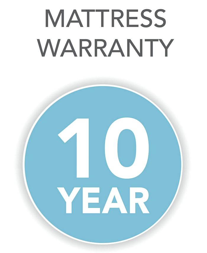 Sleep Trends Davy 10" Wrapped Coil Pillowtop Firm Mattress Queen