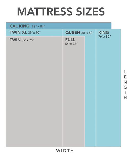 Sleep Trends Ladan 12 Cool Gel Memory Foam Plush Mattress Twin