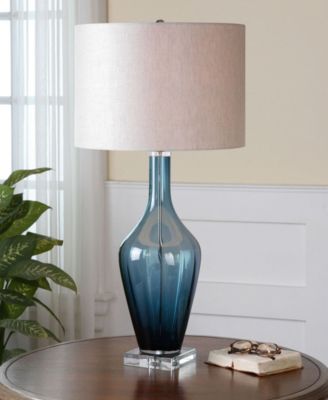 Uttermost