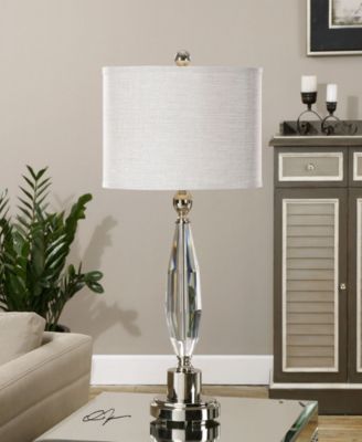 Uttermost